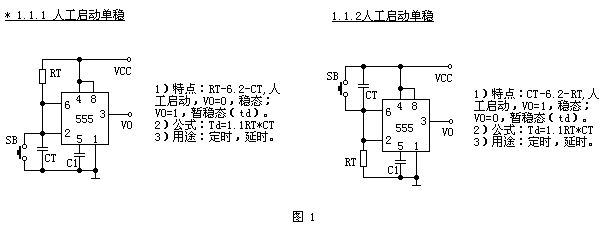 555r·đ(yng)