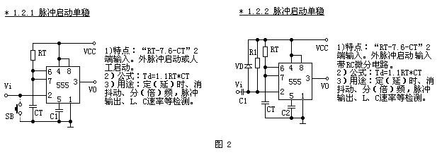 555r·đ(yng)