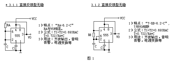 555r·đ(yng)