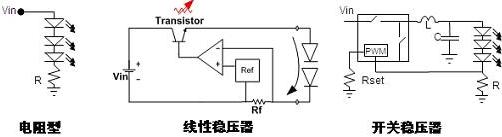 D4ҊDC-DC LED(q)ӷʽ