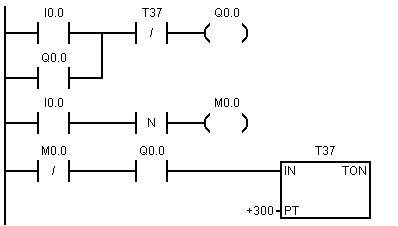 PLC_PΈD