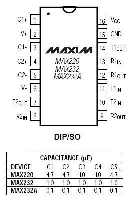 MAX232_DMAX220_D
