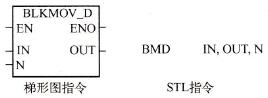 BMDp։Kָָʽ
