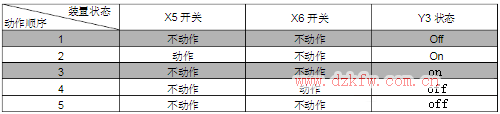 ˓plcΈD