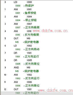 PLCW(xu)(x)ԄƵPLC -  - 늚⼼g(sh)