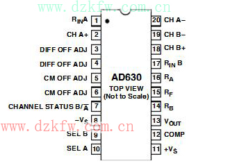 ad630Y_DY