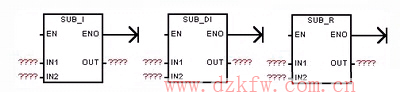 TplcpָSUB_I,SUB_DI,SUB_R