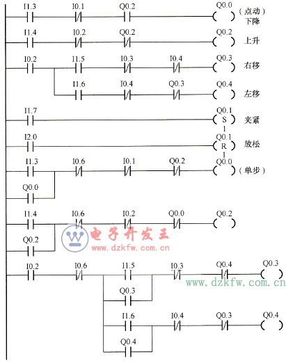 ք(dng)ΈD