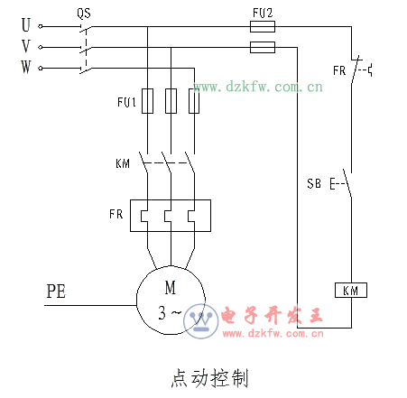 PLCW(xu)(x)c(din)ӿƵPLC -  - 늚⼼g(sh)