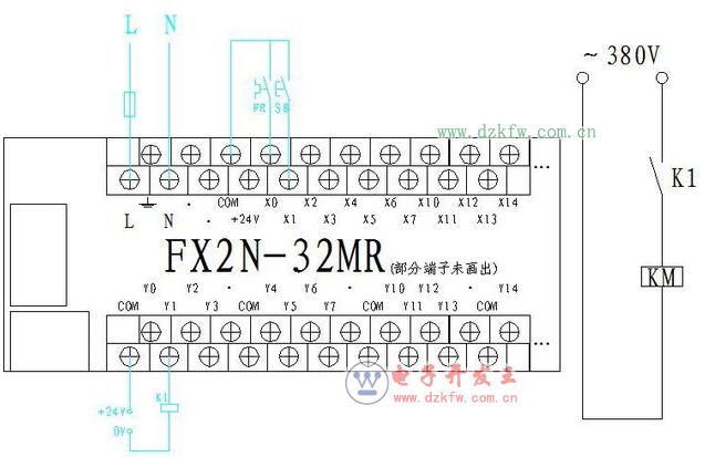 PLCW(xu)(x)c(din)ӿƵPLC -  - 늚⼼g(sh)