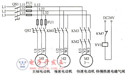 V_ӹC(j)·D