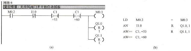 W(wng)j(lu)6ΈDZ