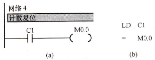 W(wng)j(lu)4ΈDZ