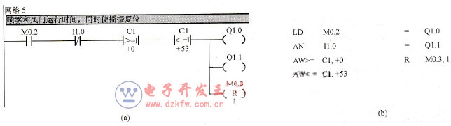 W(wng)j(lu)5ΈDZ