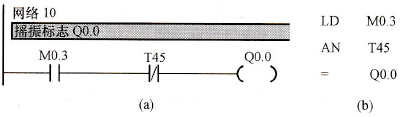 W(wng)j(lu)10ΈDZ