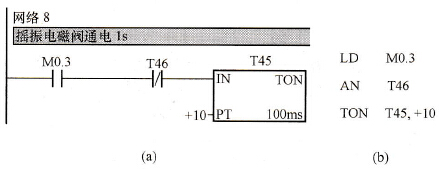 W(wng)j(lu)8ΈDZ