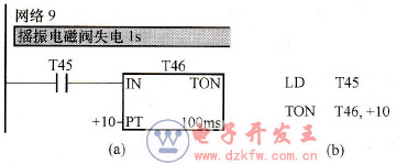 W(wng)j(lu)9ΈDZ