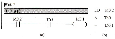W(wng)j(lu)7ΈDZ