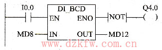 DI_BCDDQָe