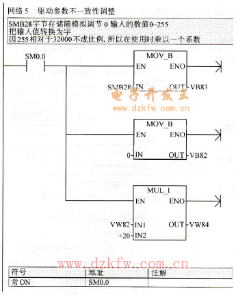 (q)Ӆ(sh){(dio)