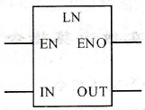 Ȼ(du)(sh)ָΈD