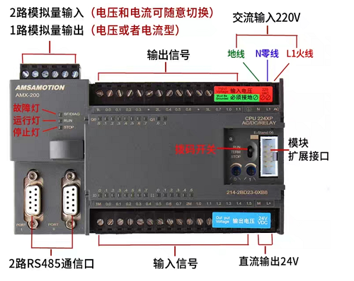 在這里插入圖片描述