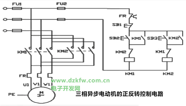 三相異步電動(dòng)機(jī)的正反轉(zhuǎn)控制電路