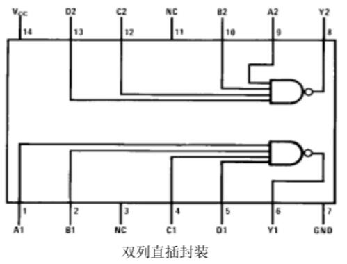 74ls20(sh)F(xin)˱Q
