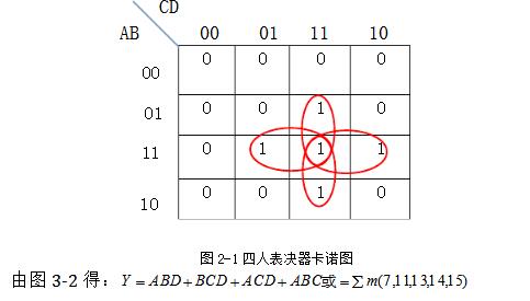 74ls20(sh)F(xin)˱Q