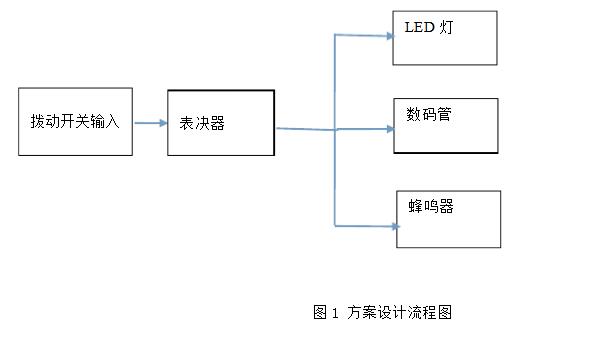 74ls20(sh)F(xin)˱Q