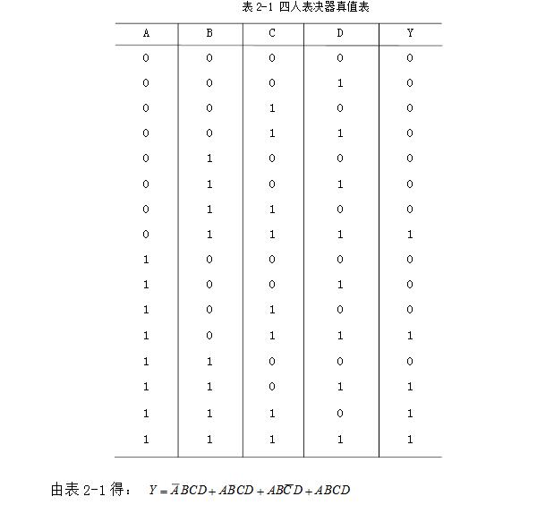 74ls20(sh)F(xin)˱Q