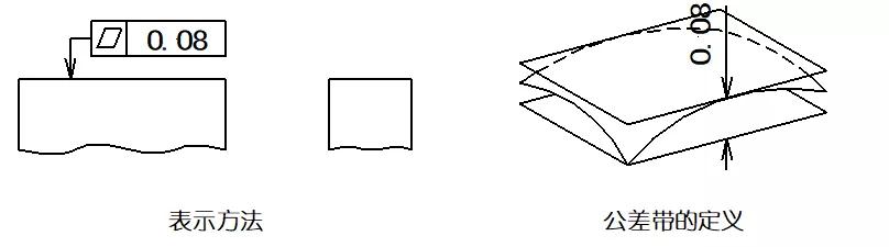 CеƈDиλʲôx