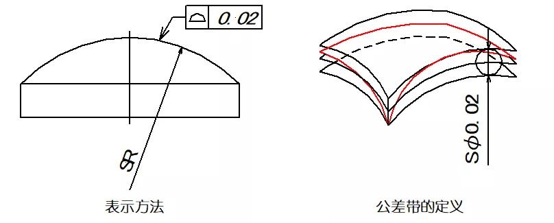 CеƈDиλʲôx