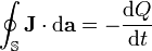 \oint_{\mathbb{S}}\mathbf{J}\cdot \mathrmbzppldfv3pvv\mathbf{a} = -\frac{ \mathrmbzppldfv3pvv Q}{ \mathrmbzppldfv3pvv t}