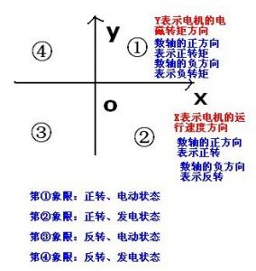 늄әC