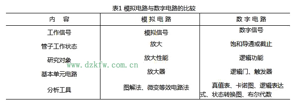 (sh)·ԓôW(xu)_(sh)·ČW(xu)(x)Ҫcע헣