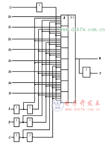 74ls151F(xin)˱Q