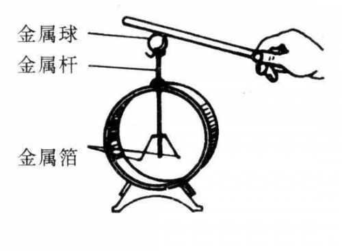 늄(sh)c(yn)