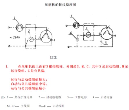 䉺sC(j)·ԭѭh(hun)^(gu)̷