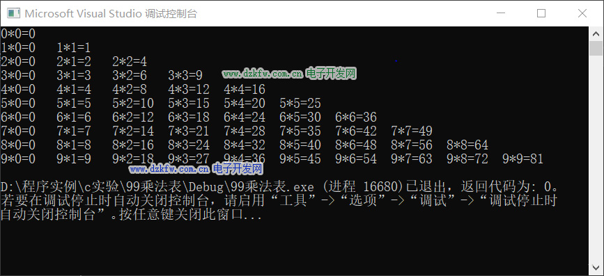 程序輸出結(jié)構(gòu)